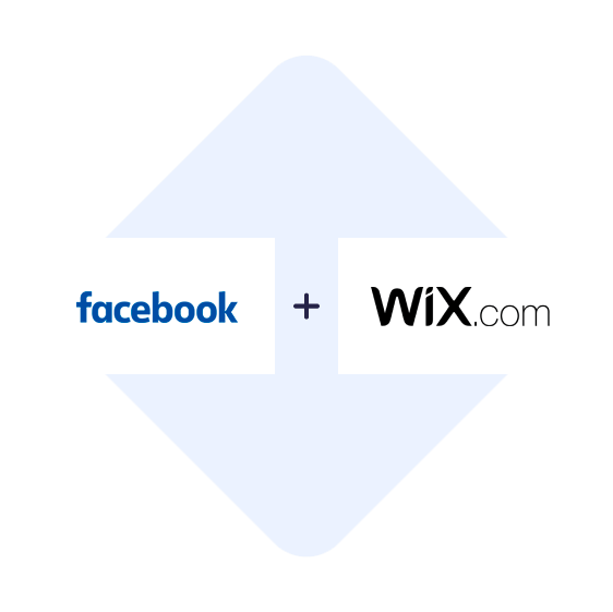 Conectar los Anuncios de Leads de Facebook con el Wix