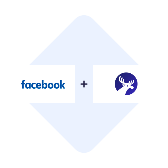 Connecter les leads ads Facebook à 46elks