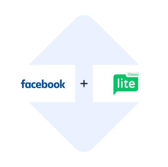 Connecter les leads ads Facebook à MailerLite Classic