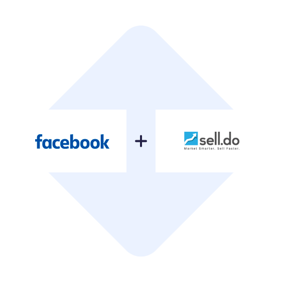 Connecter les leads ads Facebook à Sell.Do