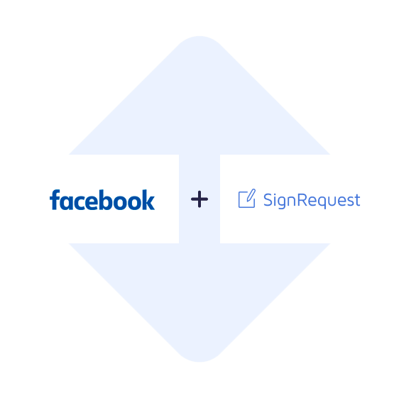 Connecter les leads ads Facebook à Signrequest