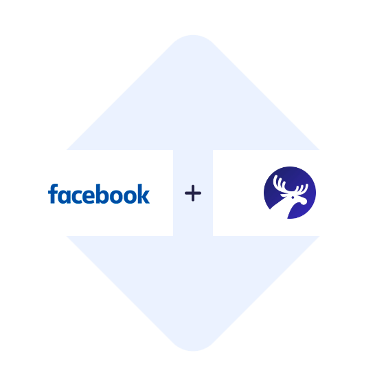 Connect Facebook Leads Ads with 46elks