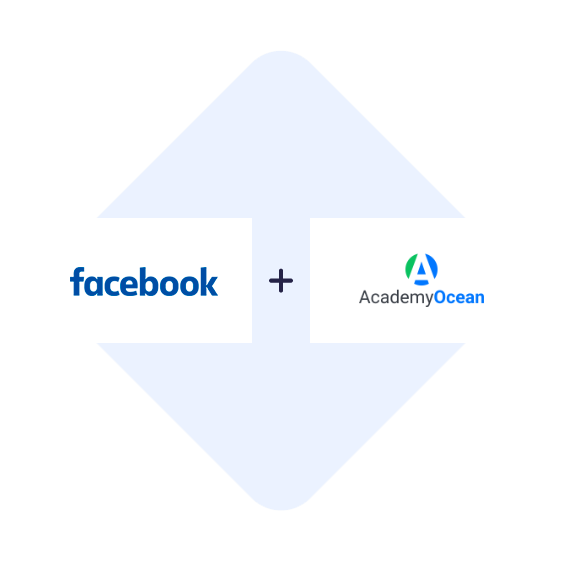 Connect Facebook Leads Ads with AcademyOcean