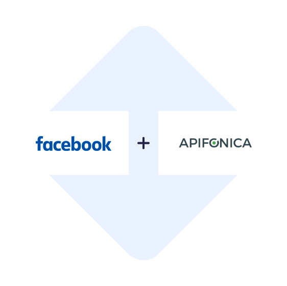 Connect Facebook Leads Ads with Apifonica