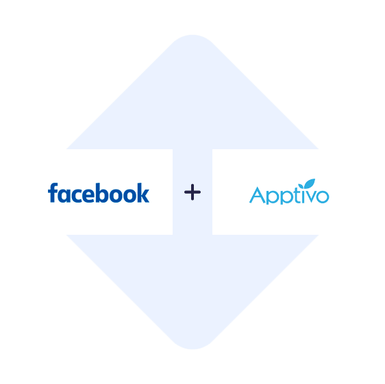 Connect Facebook Leads Ads with Apptivo Online CRM
