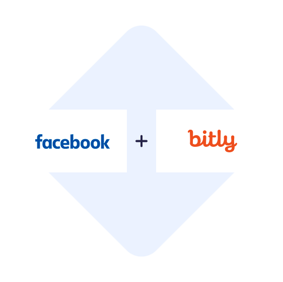 Connect Facebook Leads Ads with Bitly