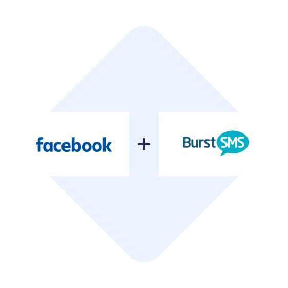 Connect Facebook Leads Ads with Burst SMS
