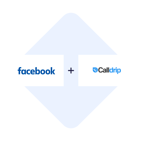 Connect Facebook Leads Ads with Calldrip