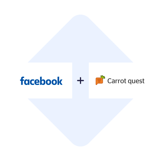 Connect Facebook Leads Ads with Carrot quest