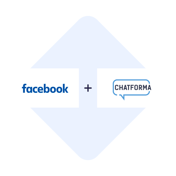 Connect Facebook Leads Ads with ChatForma 