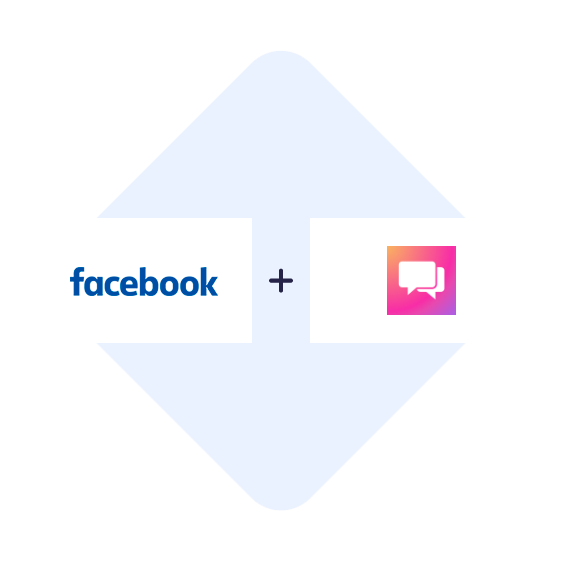 Connect Facebook Leads Ads with ClickSend