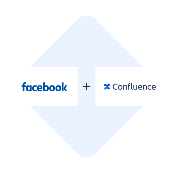 Connect Facebook Leads Ads with Confluence