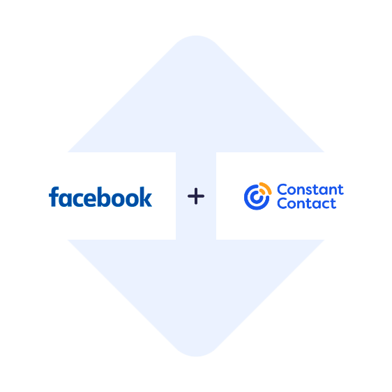 Connect Facebook Leads Ads with Constant Contact