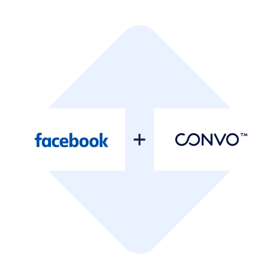 Connect Facebook Leads Ads with Convo