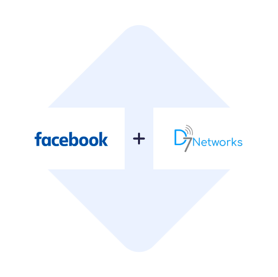 Connect Facebook Leads Ads with D7 Networks