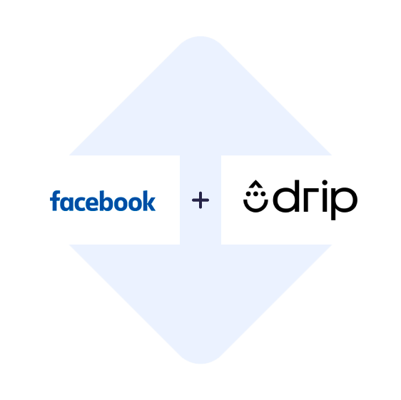 Connect Facebook Leads Ads with Drip