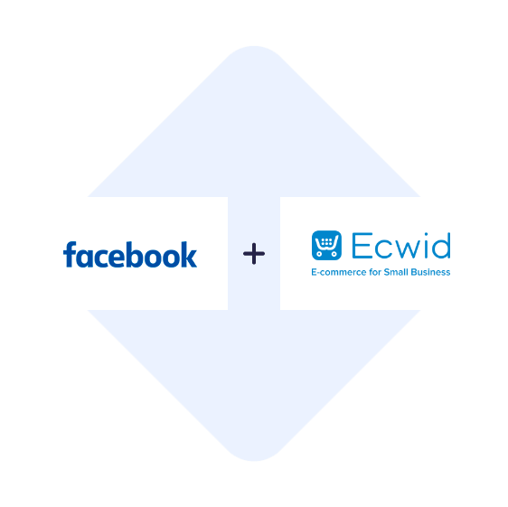 Connect Facebook Leads Ads with Ecwid