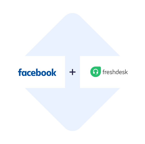 Connect Facebook Leads Ads with Freshdesk