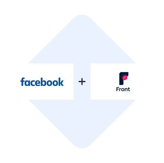 Connect Facebook Leads Ads with Front