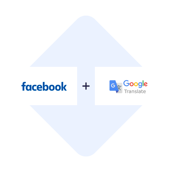 Connect Facebook Leads Ads with Google Translate