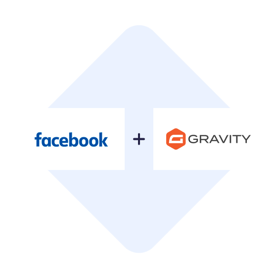 Connect Facebook Leads Ads with Gravity Forms