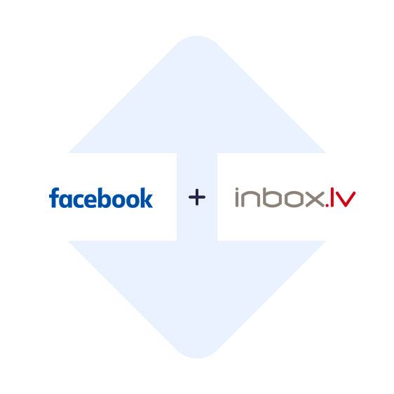 Connect Facebook Leads Ads with INBOX.LV