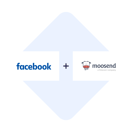 Connect Facebook Leads Ads with Moosend