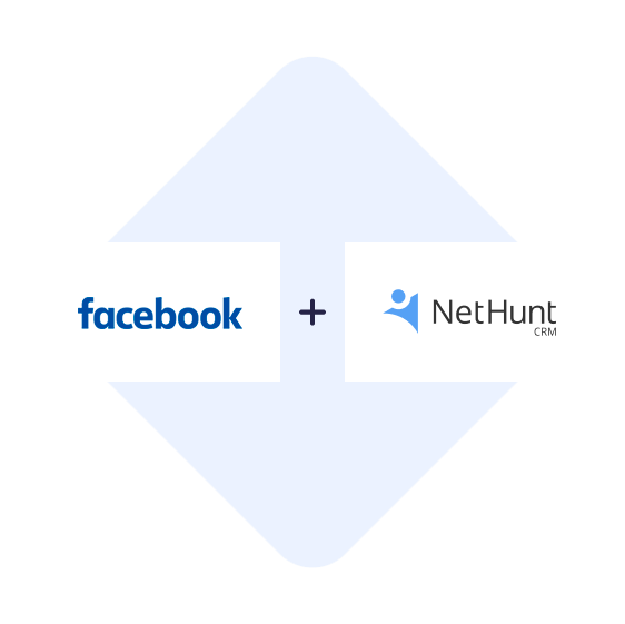 Connect Facebook Leads Ads with NetHunt CRM