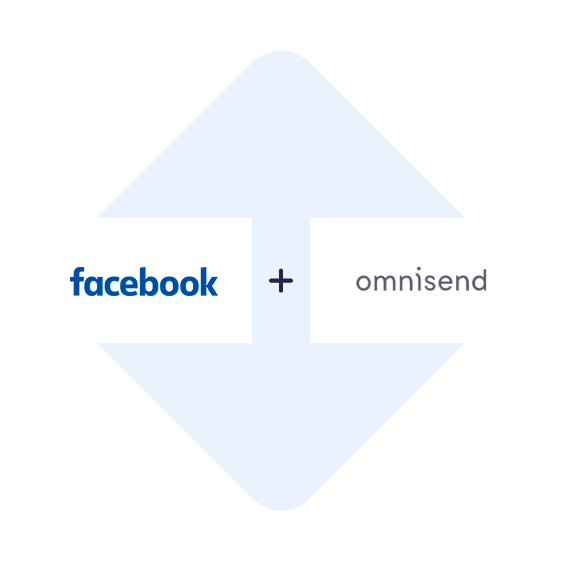 Connect Facebook Leads Ads with Omnisend