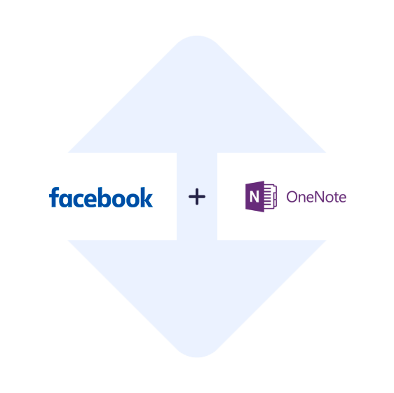 Connect Facebook Leads Ads with OneNote