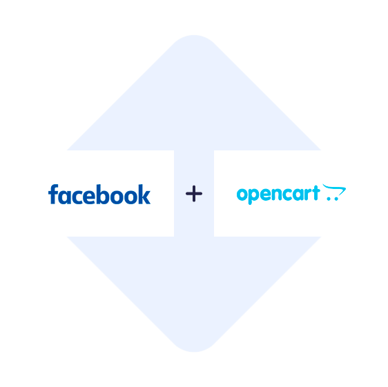 Connect Facebook Leads Ads with Opencart