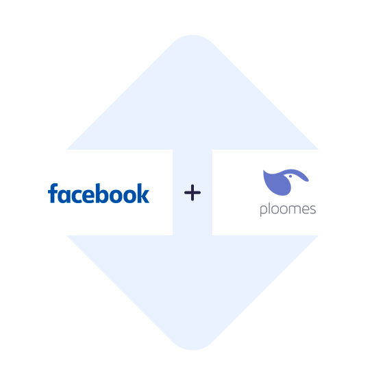 Connect Facebook Leads Ads with Ploomes CRM