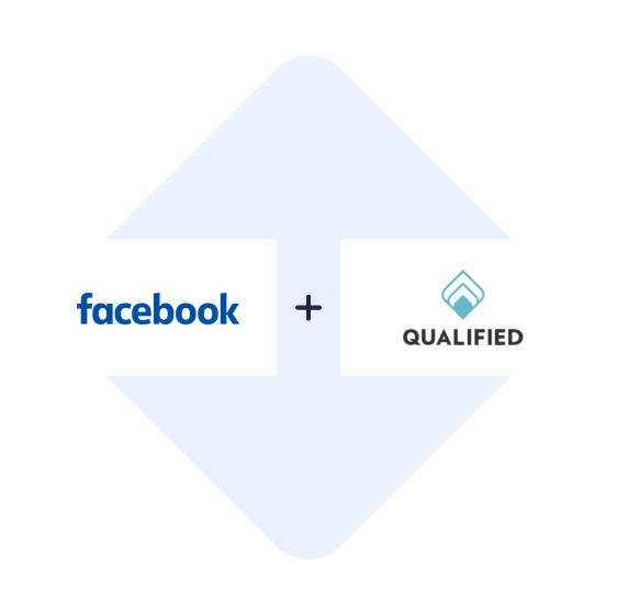 Connect Facebook Leads Ads with Qualified