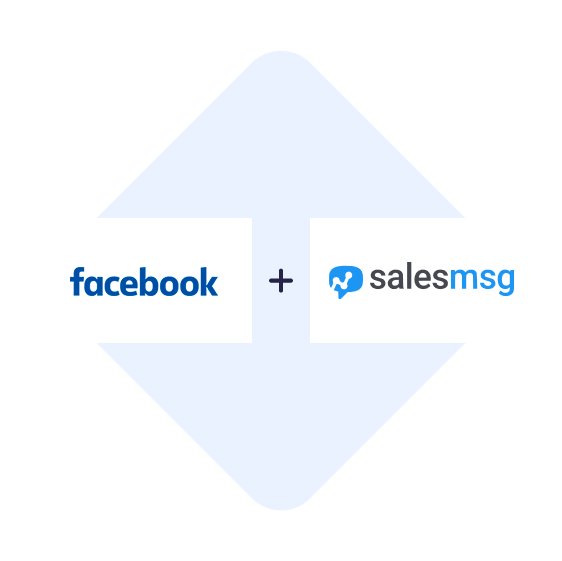 Connect Facebook Leads Ads with Salesmsg