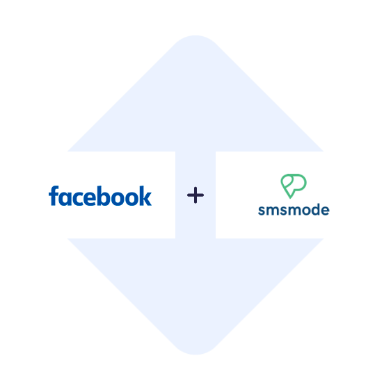Connect Facebook Leads Ads with Smsmode