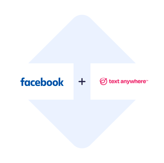 Connect Facebook Leads Ads with TextAnywhere