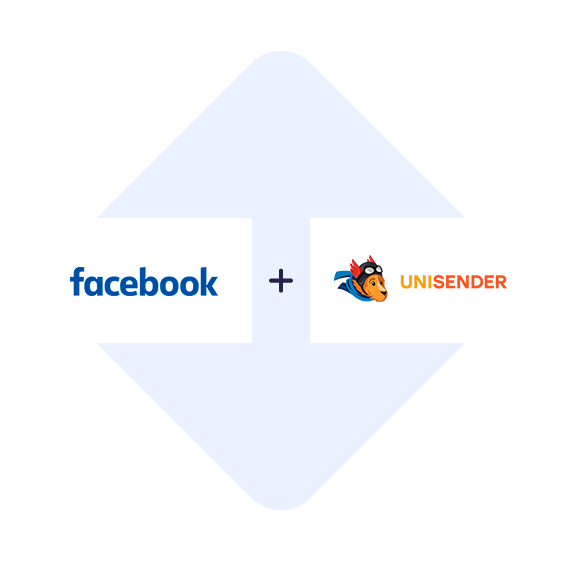 Connect Facebook Leads Ads with Unisender