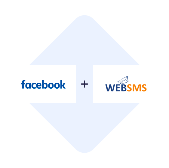Connect Facebook Leads Ads with WebSMS