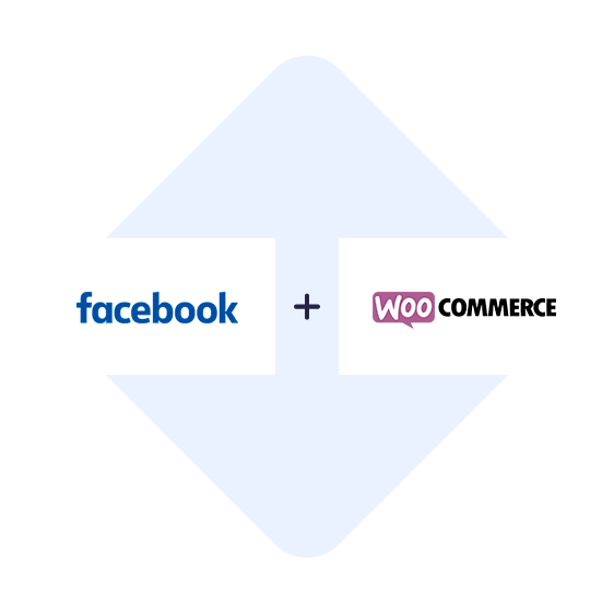 Connect Facebook Leads Ads with WooCommerce