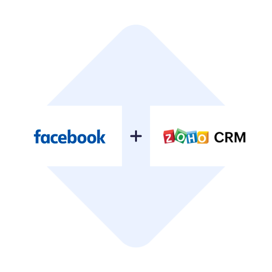 Connect Facebook Leads Ads with Zoho CRM