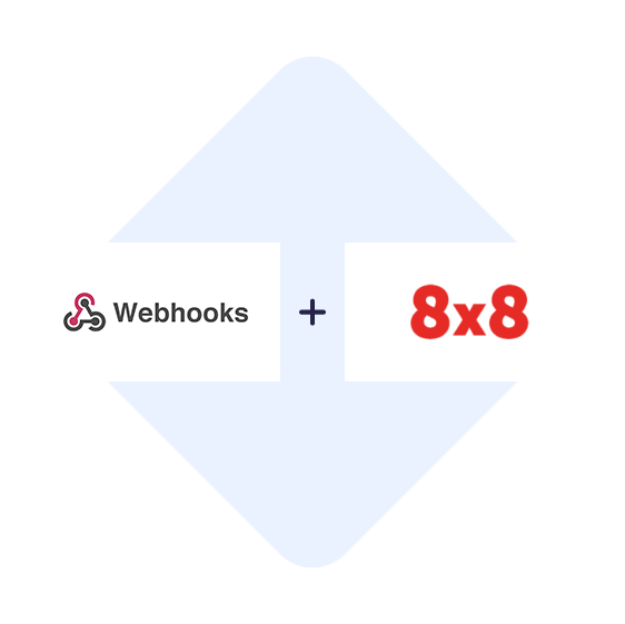 Connect Webhooks with 8x8 in one click