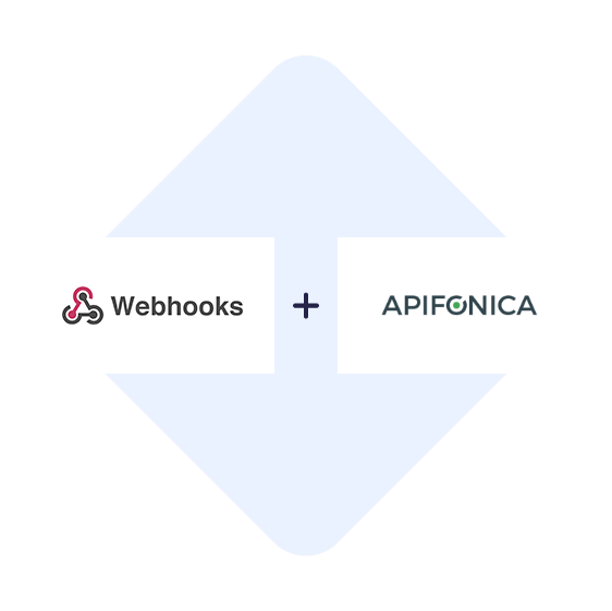 Connect Webhooks with Apifonica in one click