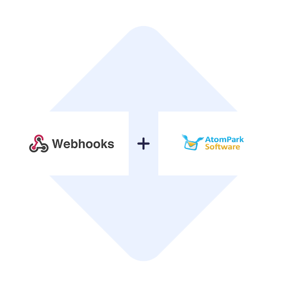 Connect Webhooks with AtomPark in one click