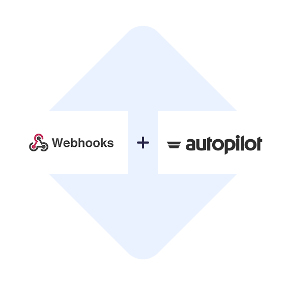 Connect Webhooks with Autopilot in one click