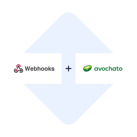 Connect Webhooks with Avochato in one click