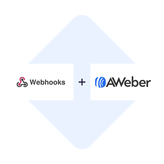 Connect Webhooks with AWeber in one click