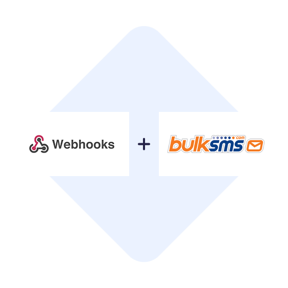 Connect Webhooks with BulkSMS in one click