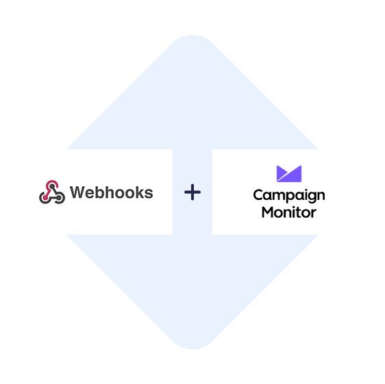 Connect Webhooks with Campaign Monitor in one click