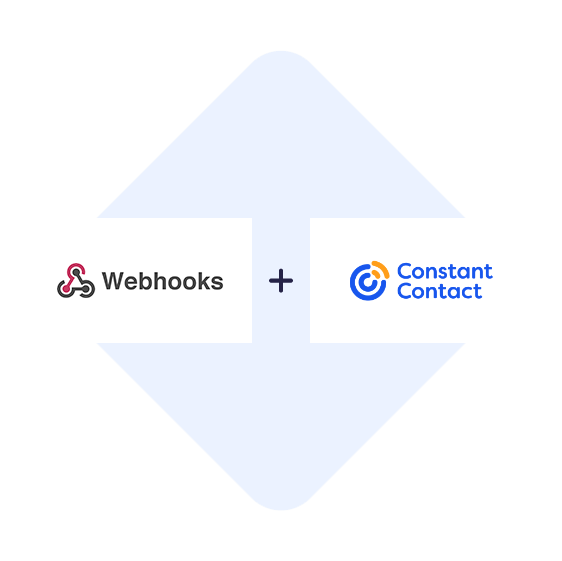 Connect Webhooks with Constant Contact in one click