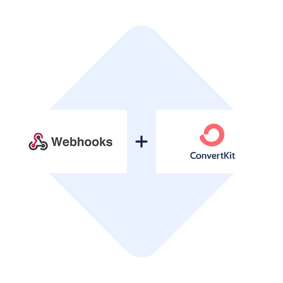 Connect Webhooks with ConvertKit in one click